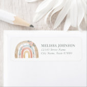 レインボー差出人住所ラベル ラベル (インサイチュ)