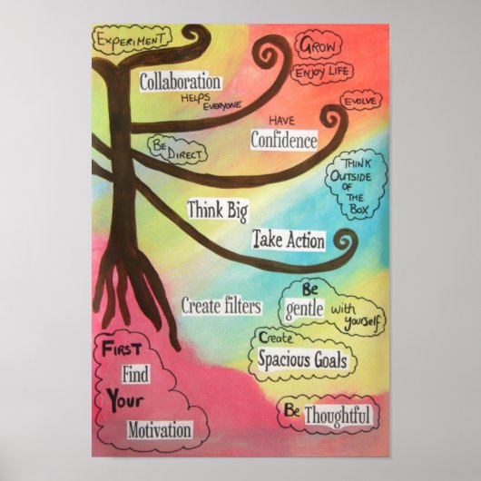 レインボー感動的 ポスター (正面)