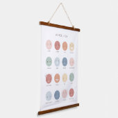 レインボー感覚感情クラスルーム 吊り下げ型タペストリー (傾斜あり)