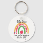 レインボー感謝していユー先生ギフトキーリング キーホルダー (裏面)