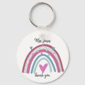 レインボー感謝していユー先生ギフト キーホルダー (裏面)