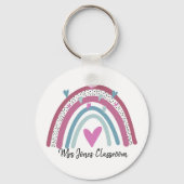 レインボー感謝していユー先生ギフト キーホルダー (裏面)