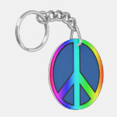 レインボー爆弾禁止CNDグラフィック キーホルダー (正面左)