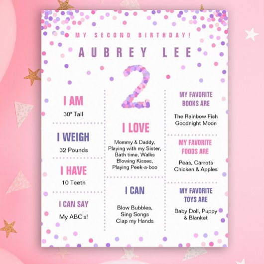 レインボー紙吹雪2歳の誕生日ポスター ポスター