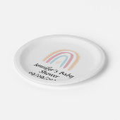 レインボー素朴エレガントベイビーシャワー男女中立 ペーパープレート (アングル)