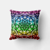 レインボー絞り染めマンダラスター クッション (裏面)