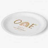 レインボー自然テーマガール1st誕生日 ペーパープレート (アングル)