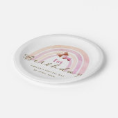 レインボー蝶バースデーパーティパステルピンクス ペーパープレート (アングル)