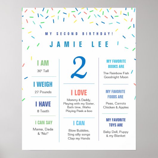 レインボー・スプリンクルの二度目の誕生日ポスター ポスター (正面)