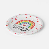 レインボー&ハートバースデーパーティープレート ペーパープレート (アングル)