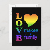 レインボー・ファミリーのハガキカスタマイズ、 ポストカード (正面/裏面)