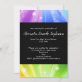 レインボー《写真》ぼけ味バブルアート写真卒業 招待状 (裏面)