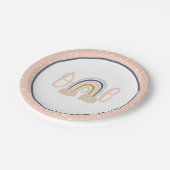 レインモダンボーファースト誕生日プレート-ガール ペーパープレート (アングル)