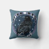 レイヴンムーンフェイズスターズブルー クッション (裏面)