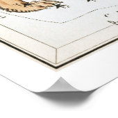 レオアストロロジー〔占星術の〕十二宮図 ポスター (角)