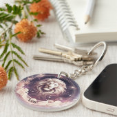 レオコズミックシテラス〔占星術の〕十二宮図 キーホルダー (正面右)