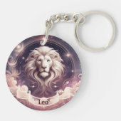 レオコズミックシテラス〔占星術の〕十二宮図 キーホルダー (裏面)