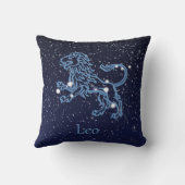 レオコンステレーションと〔占星術の〕十二宮図サインと星 クッション (裏面)