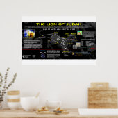 レオコンステレーション – ユダのライオン ポスター (キッチン)
