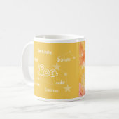 レオゴールデンウォーター色星占い〔占星術の〕十二宮図サインマグ コーヒーマグカップ (正面左)