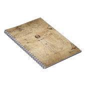 レオナルドダヴィンチザヴィトルビアンマン ノートブック (右側)