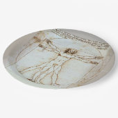 レオナルドダヴィンチズヴィトルヴィアン紙プレート ペーパープレート (アングル)