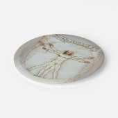 レオナルドダヴィンチズヴィトルヴィアン紙プレート ペーパープレート (アングル)