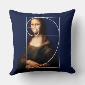 レオナルドダヴィンチモナリサフィボナッチ配列 クッション (裏面)