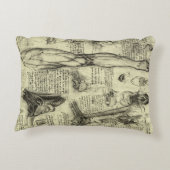 レオナルドダヴィンチヴィンテージヒト解剖学的喉頭脚 アクセントクッション (裏面)