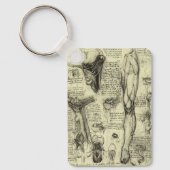 レオナルドダヴィンチヴィンテージヒト解剖学的喉頭脚 キーホルダー (正面)