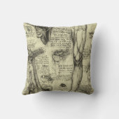 レオナルドダヴィンチヴィンテージヒト解剖学的喉頭脚 クッション (裏面)