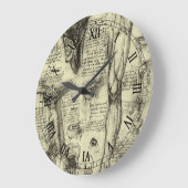 レオナルドダヴィンチヴィンテージヒト解剖学的喉頭脚 ラージ壁時計 (傾斜)