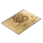 レオナルド・ダ・ヴィンチによるベビー胎児の勉強 ノートブック (左側)