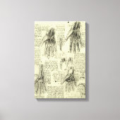 レオナルド・ダ・ヴィンチによる人間の手の解剖学 キャンバスプリント (正面)