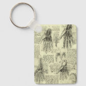 レオナルド・ダ・ヴィンチによる人間の手の解剖学 キーホルダー (正面)