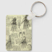 レオナルド・ダ・ヴィンチによる人間の手の解剖学 キーホルダー (裏面)