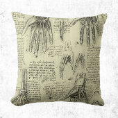 レオナルド・ダ・ヴィンチによる人間の手の解剖学 クッション