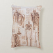 レオナルド・ダ・ヴィンチによる人間の解剖学的骨格の骨 アクセントクッション (裏面(縦))