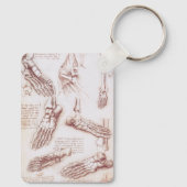 レオナルド・ダ・ヴィンチによる人間の解剖学足の骨 キーホルダー (裏面)