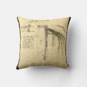 レオナルド・ダ・ヴィンチのウィング飛んでいる・オン・マシン・スケッチ クッション (裏面)