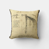 レオナルド・ダ・ヴィンチのウィング飛んでいる・オン・マシン・スケッチ クッション (正面)