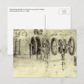 レオナルド・ダ・ヴィンチのエンジニアリング・スケッチ・オブ・ザ・ホイール ポストカード (正面/裏面)
