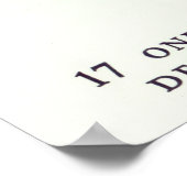 レオナルド・ダ・ヴィンチのオルニトプターデザイン ポスター (角)