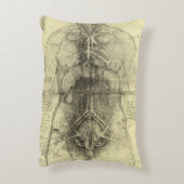 レオナルド・ダ・ヴィンチのヒト解剖学女性トルソ アクセントクッション (裏面(縦))