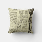 レオナルド・ダ・ヴィンチのヒト解剖学的男性筋肉 クッション (正面)