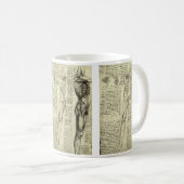 レオナルド・ダ・ヴィンチのヒト解剖学的男性筋肉 コーヒーマグカップ (正面右)