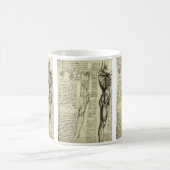 レオナルド・ダ・ヴィンチのヒト解剖学的男性筋肉 コーヒーマグカップ (中央)