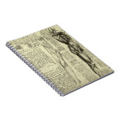 レオナルド・ダ・ヴィンチのヒト解剖学的男性筋肉 ノートブック (右側)