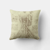 レオナルド・ダ・ヴィンチのヒト解剖学的脊柱 クッション (裏面)