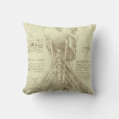 レオナルド・ダ・ヴィンチのヒト解剖学的脊柱 クッション (正面)